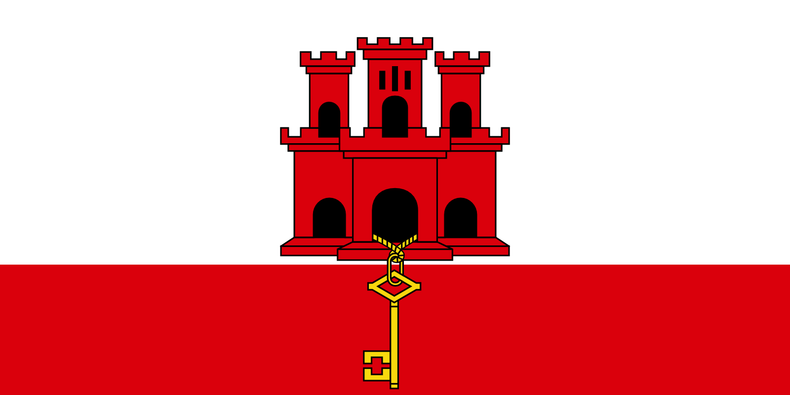 Bild der Staatsflagge Gibraltar - mit einer Auflösung von 1600x800 - Europa