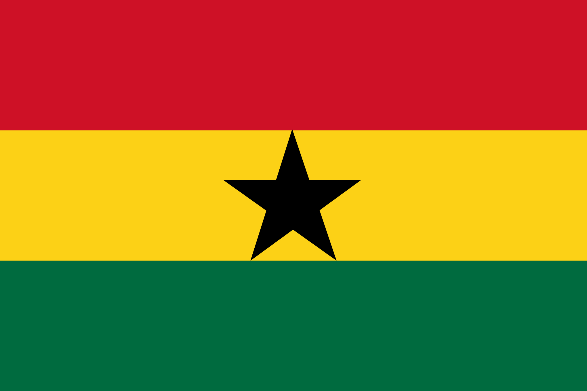 Bild der Staatsflagge Ghana - mit einer Auflösung von 2040x1360 - Afrika