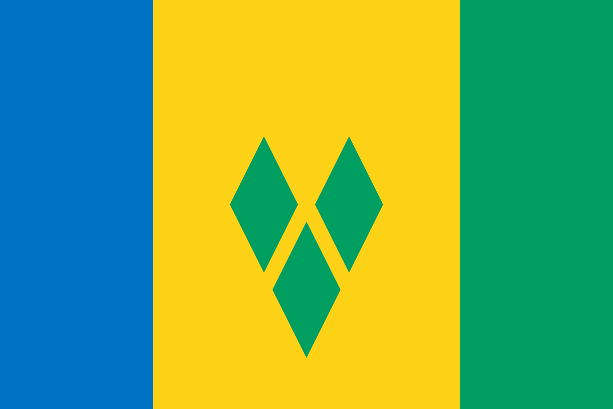 Bild der Staatsflagge Saint Vincent und die Grenadinen - mit einer Auflösung von 2040x1360 - Mittelamerika