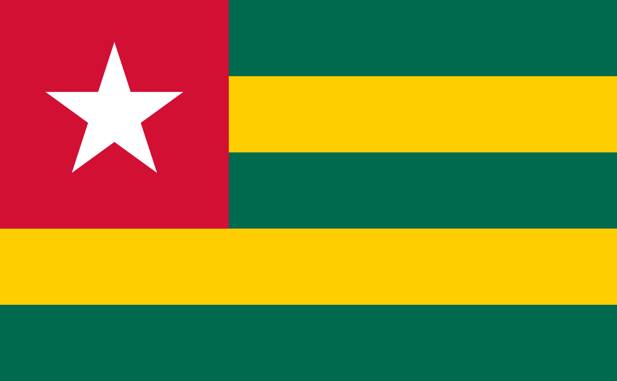 Bild der Staatsflagge Togo - mit einer Auflösung von 2040x1261 - Afrika